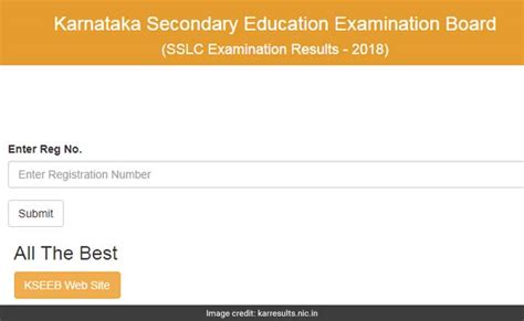 sslc result 2018
